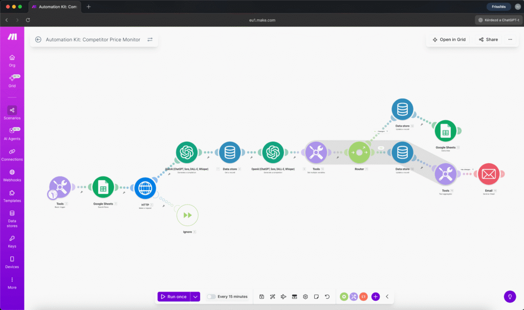 Most competitor price monitoring tools are built for e-commerce: thousands of SKUs, dynamic repricing, enterprise budgets. But if you're a consultant, agency, or freelancer tracking 5 pricing pages, you don't need any of that. This post shows how to build a simple Make.com workflow that checks competitor websites daily, uses AI to detect real pricing changes, and emails you only when something matters. 14 modules, $5/month, one hour to set up.