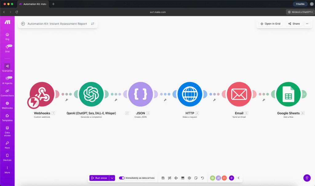 Stop processing questionnaires manually. An automated assessment report sends personalized PDF analyses to every respondent - instantly, with zero manual work.