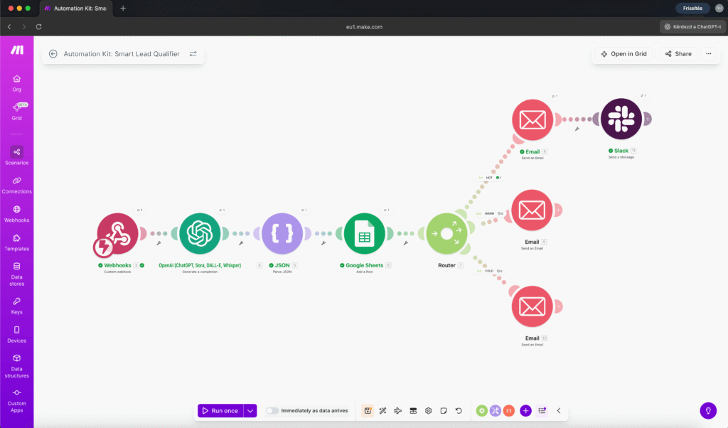 Make.com Automation Kit for small business