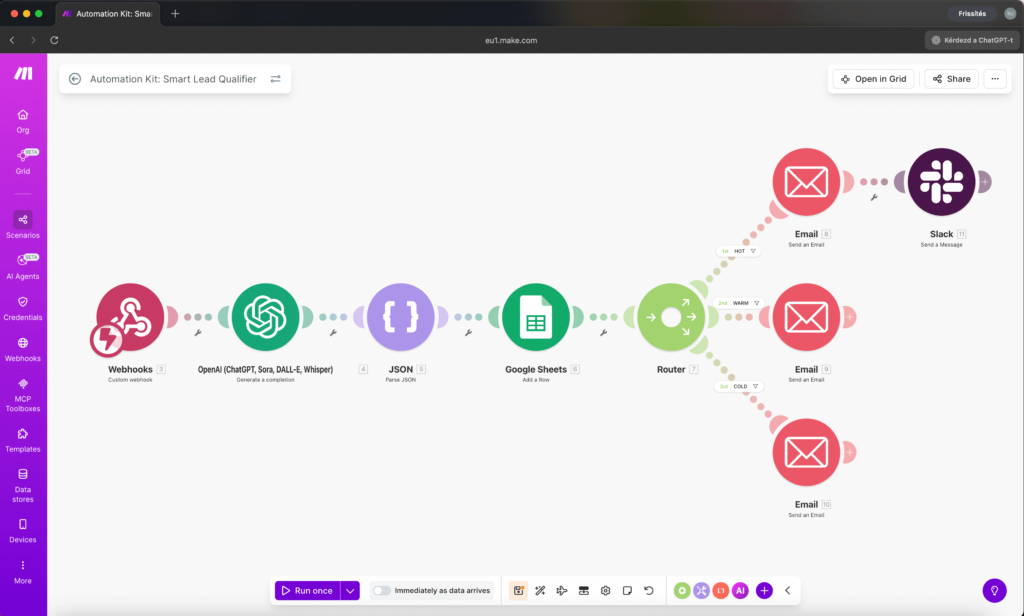Smart Lead Qualifier - 9 modules on canvas with Router branching into 3 paths