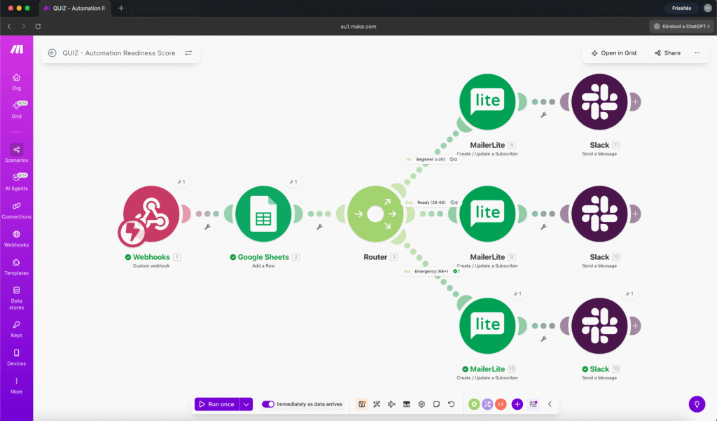 Quiz Lead Generator with Make.com