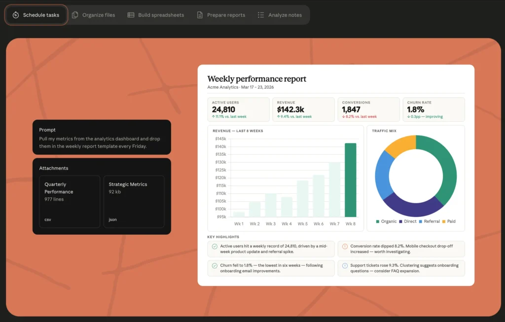 What is Claude Cowork vs Claude Code?